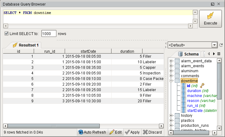 Designer | Ignition User Manual