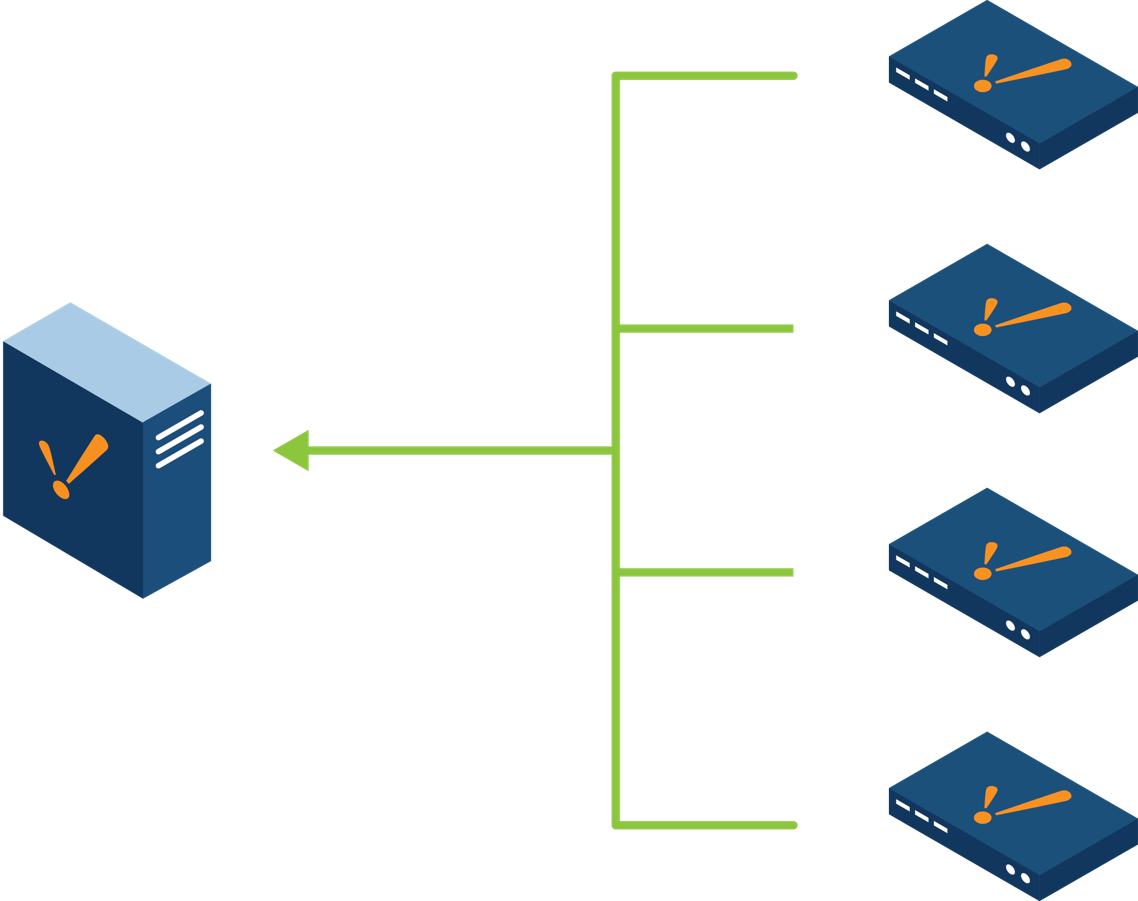 Enterprise Architecture Diagram