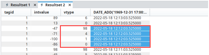 summarized pre-processed partition