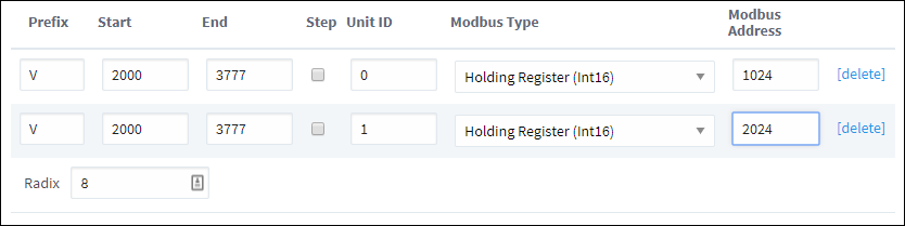 Address Mapping Multiple Devices