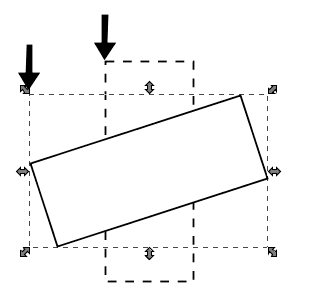 binding rotation