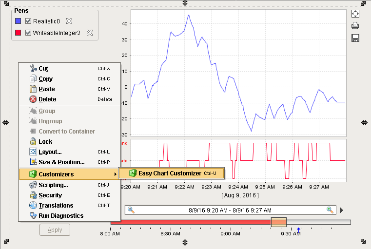 Easy Chart Customizer