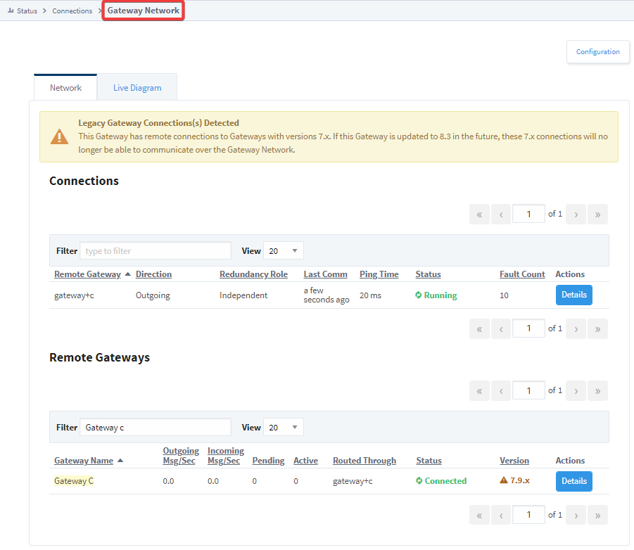 Gateway Network Page