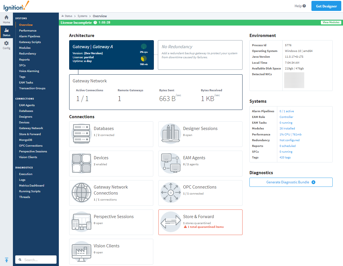 Gateway Status Page