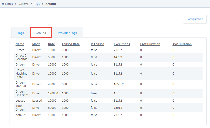 Gateway Status Page - Tag Groups