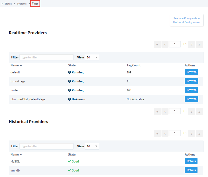 Gateway Status Page - Tags