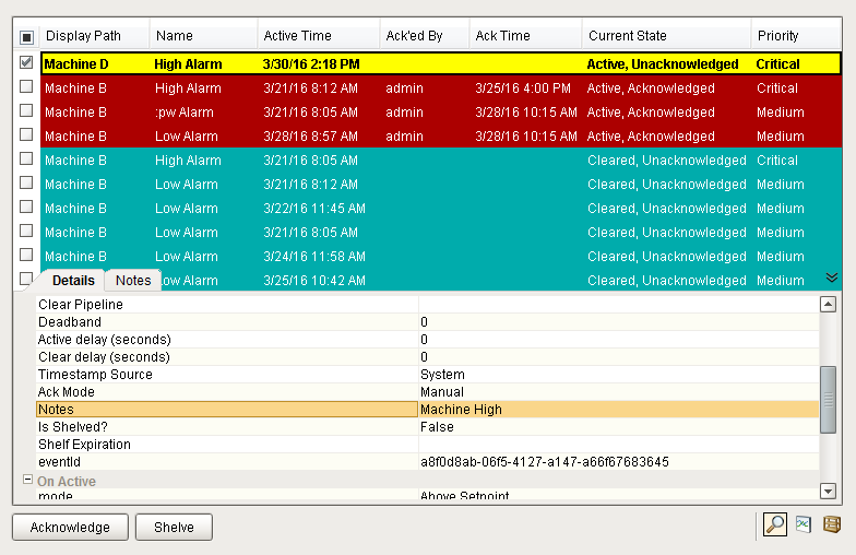 Using an Alarm Status Table to Monitor Alarm Status