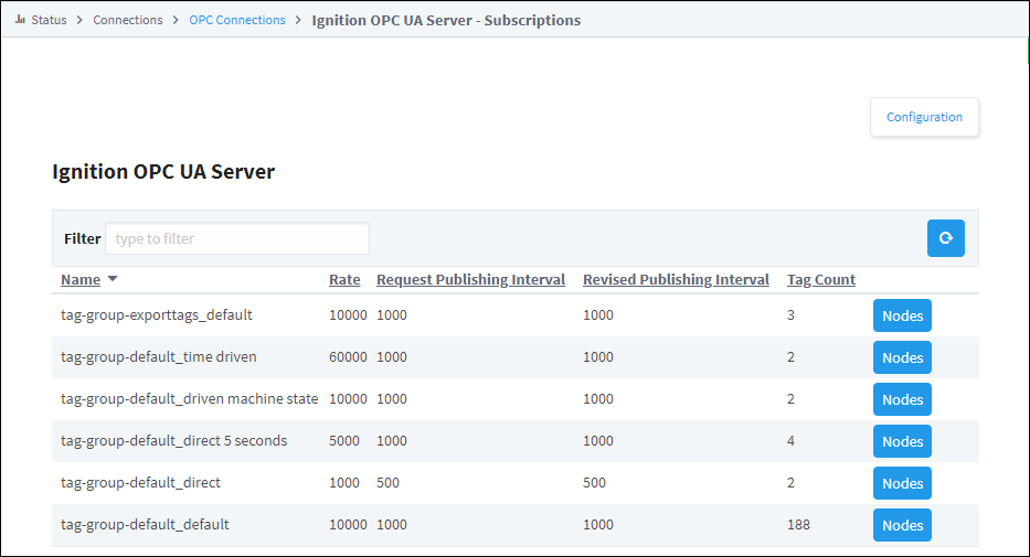 OPC Connections Page - Clients