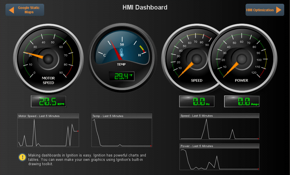 project HMI dashboard