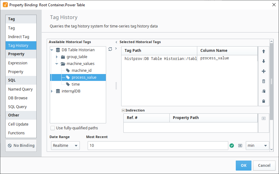 Property Binding Power Table Example