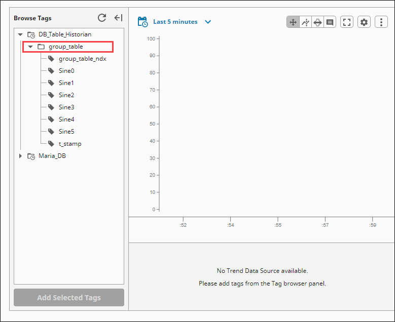 Retrieving Records Power Chart