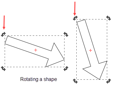 Rotating a shape