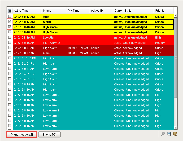Alarm Status Table Acknowledge Alarms