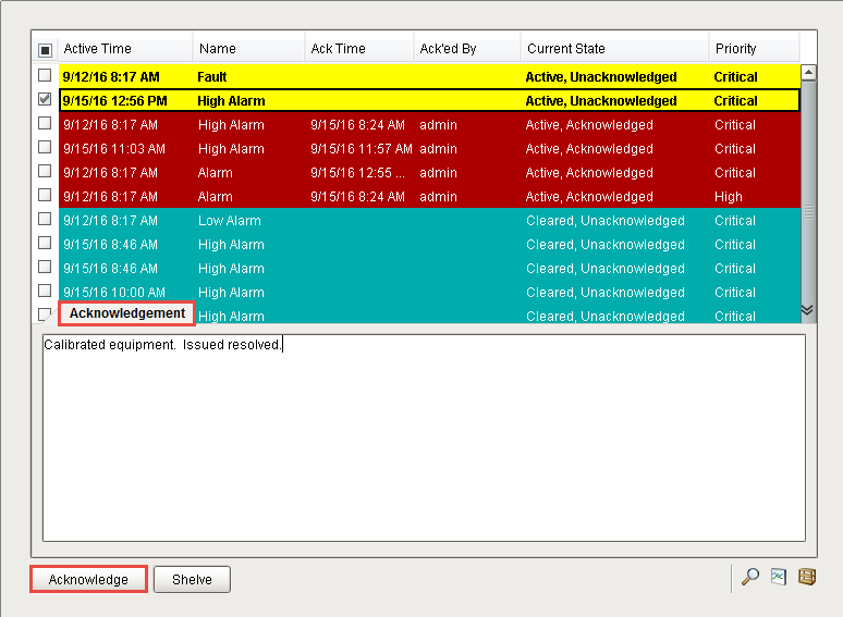 Alarm Status Table Acknowledgement Notes