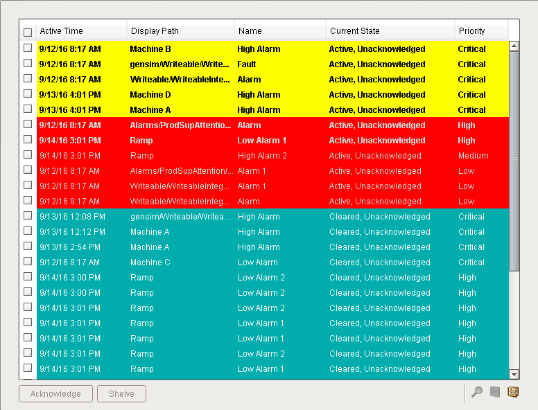 Customizing Alarm Row Styles Step 3